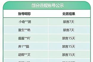 曼联自2021年1月未能客场击败积分榜前八球队，期间3平10负！